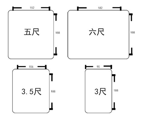 3尺床等於幾多cm|床褥尺寸終極指南